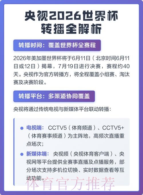 「如何观看世界杯2026直播全攻略」
