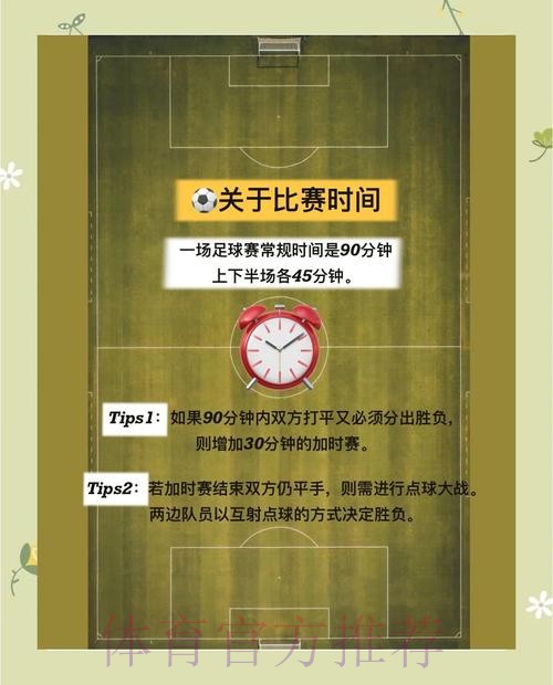 【世界杯滚球投注技巧】