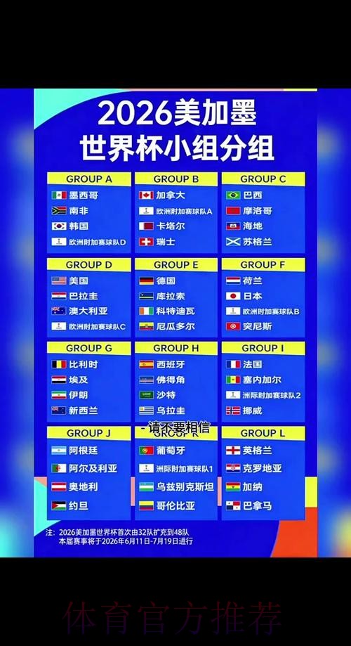 2026世界杯比分查询平台 2026世界杯比分查询平台