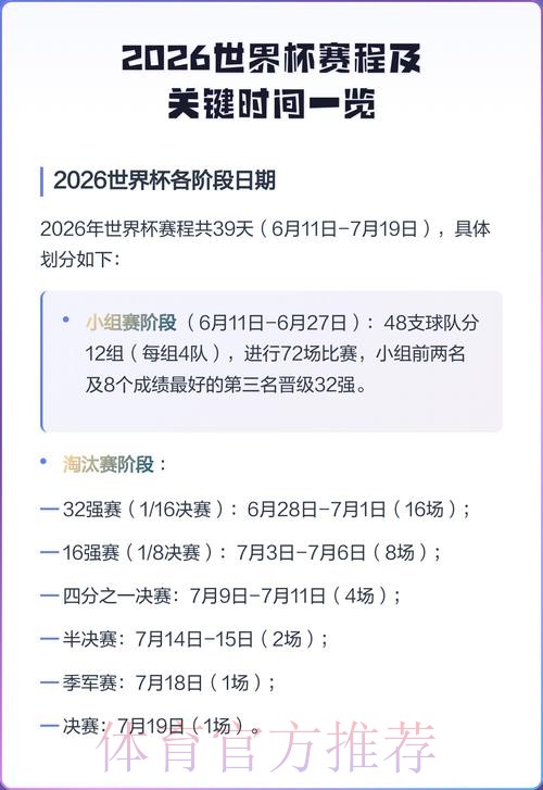 2026世界杯赛程完整安排指南