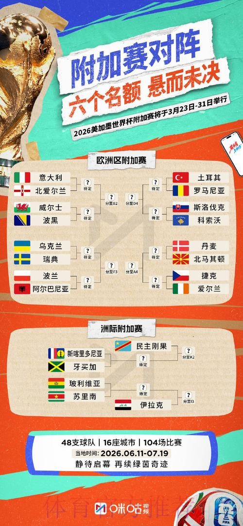 世界杯报道热度排名解析