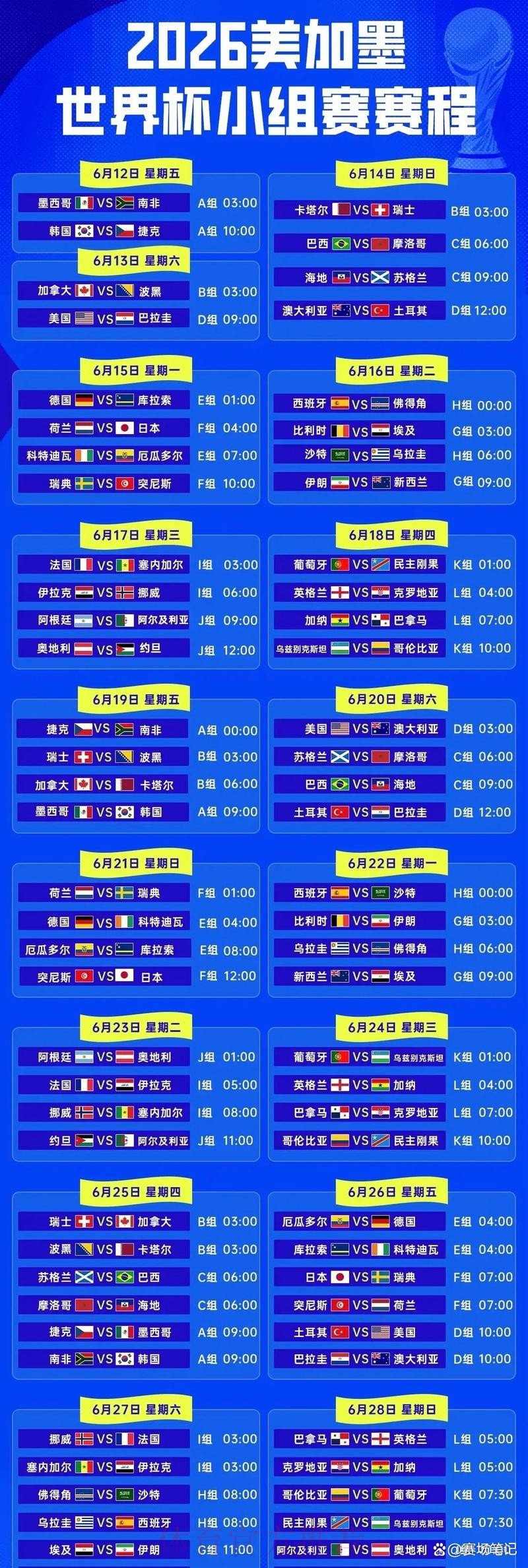 深入解读2026世界杯赛事时间安排