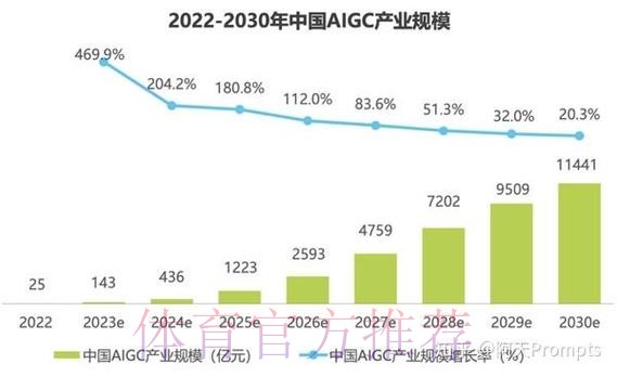 深入解读：世界杯分析平台的未来趋势